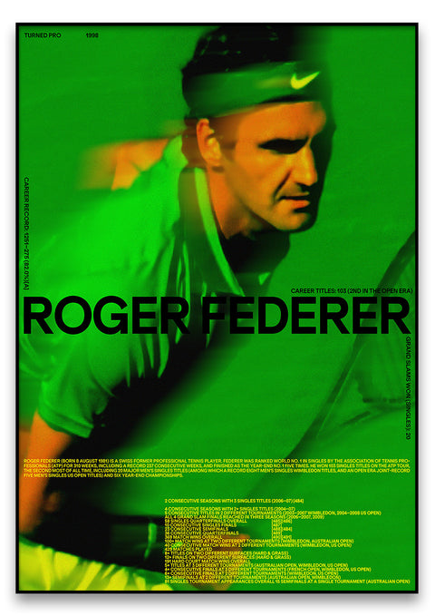 Ein Poster von Roger auf einem Tennisplatz-Hintergrund.