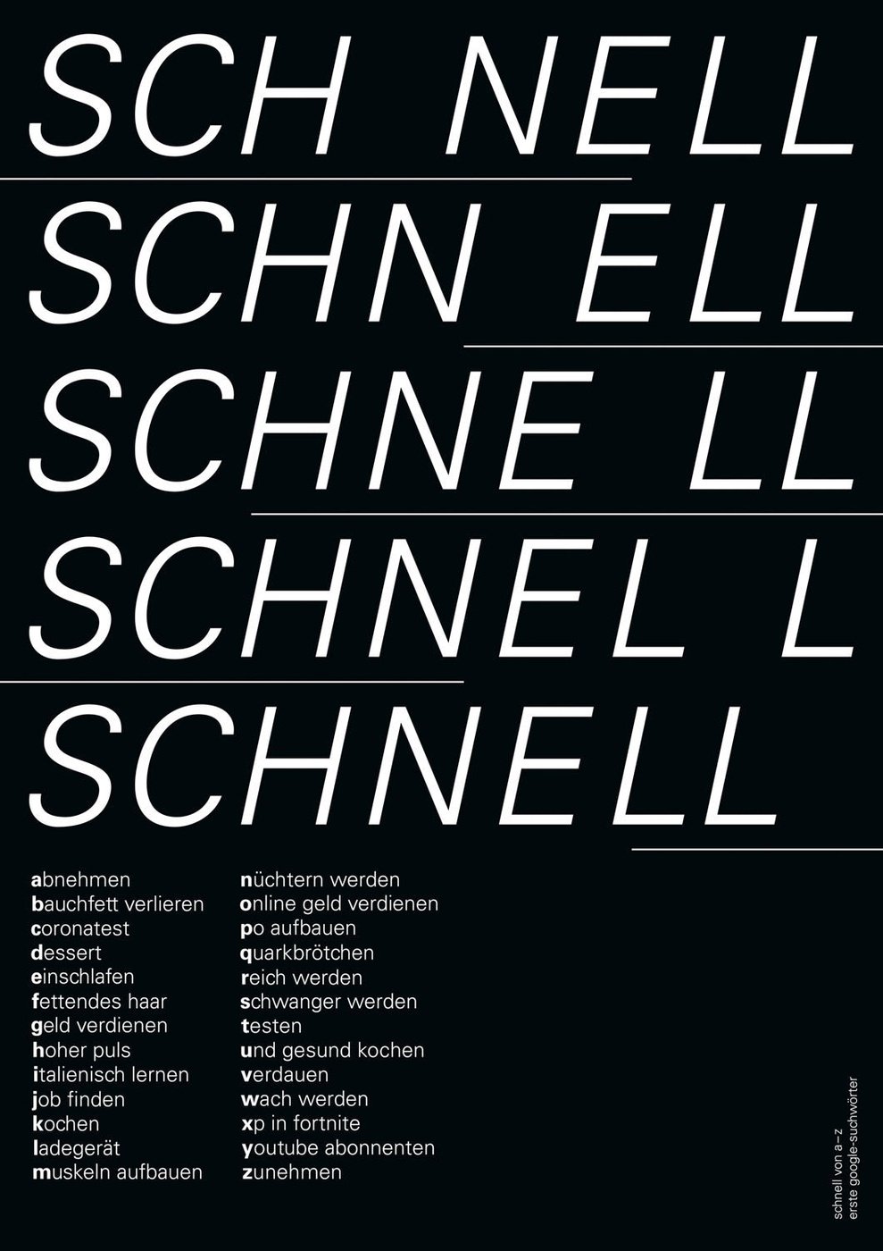 Schnell von A-Z, Grafik Design, schnell von A-Z.